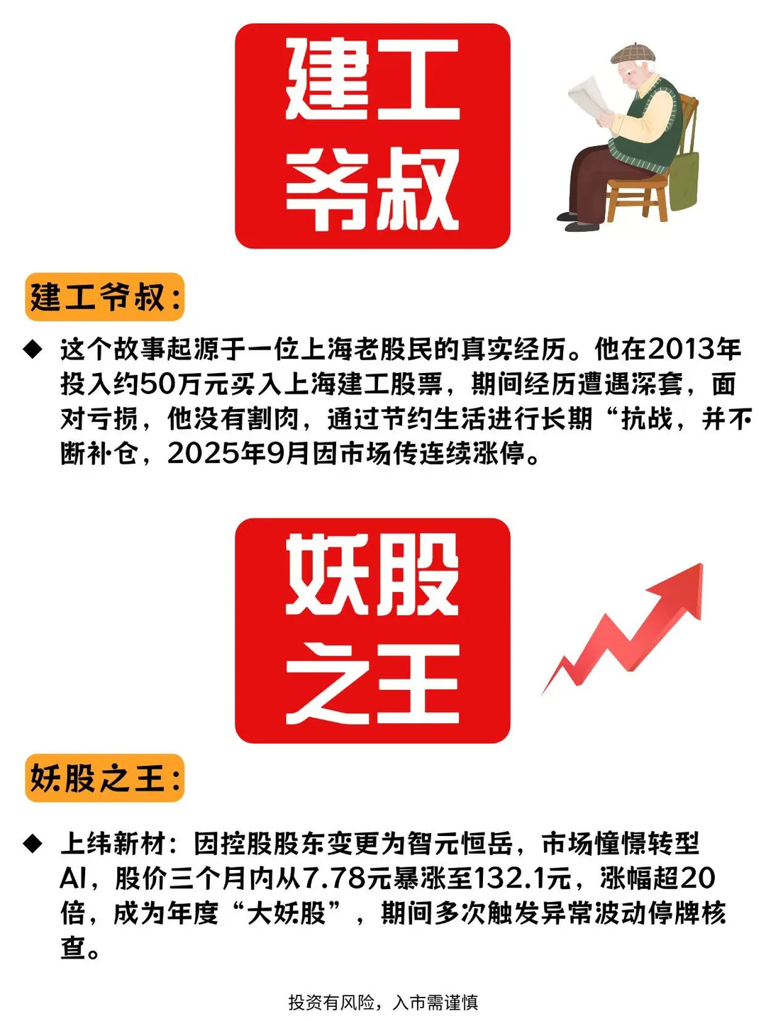 2025年A股的梗