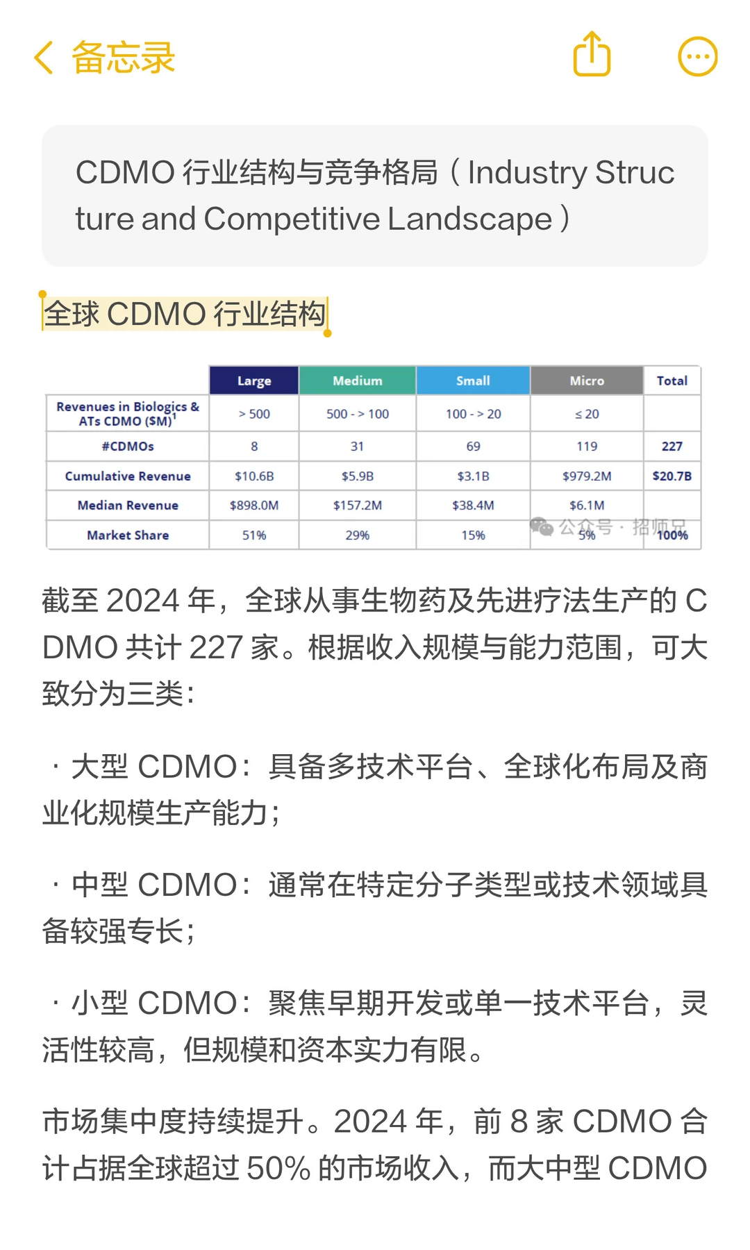 干货!生物药 & CDMO 市场报告|从业者必看