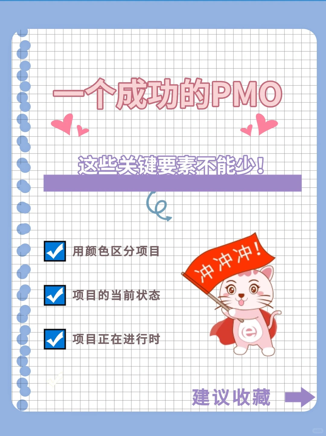PMO报告而已，谁不会啊