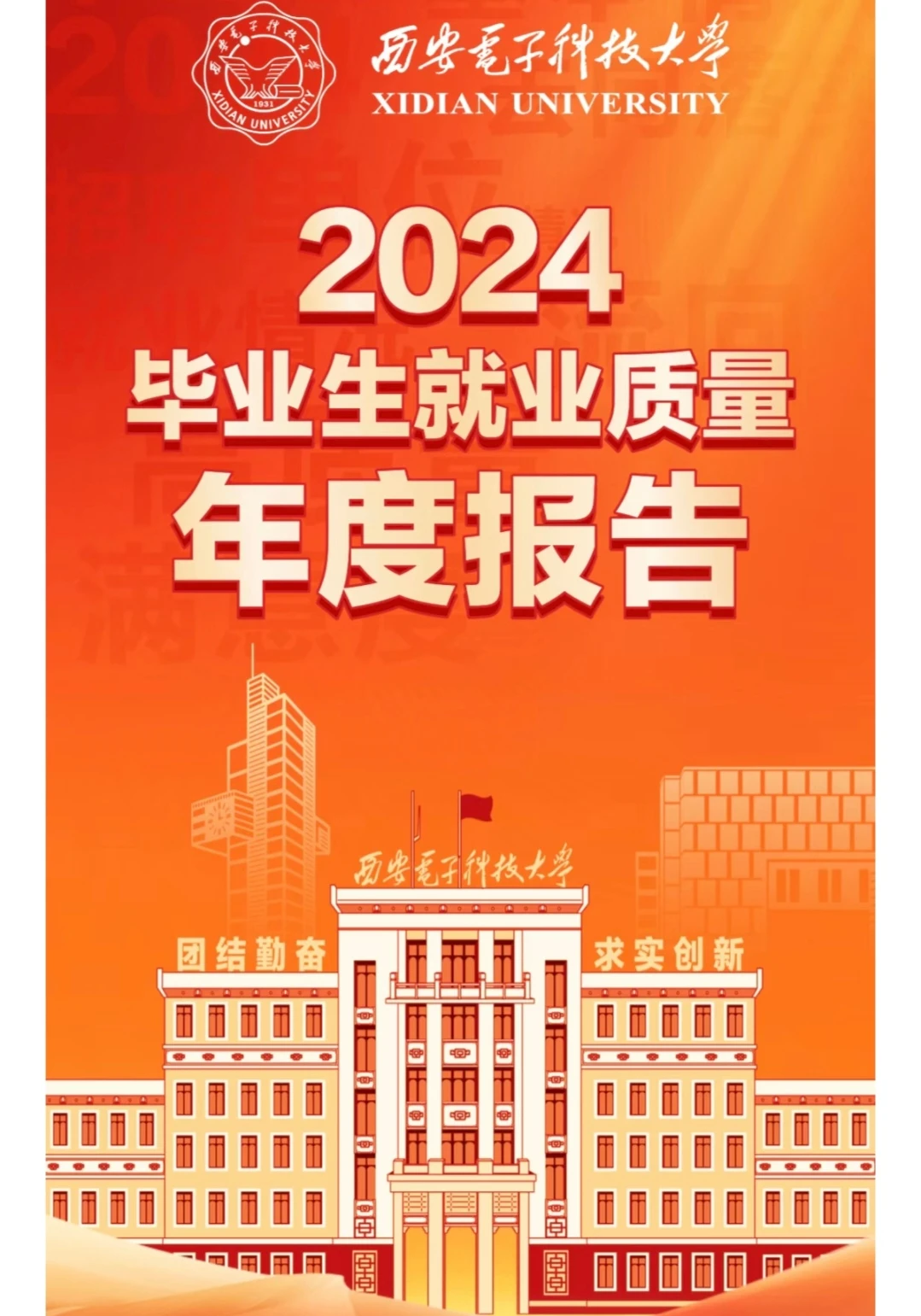 2024年西安电子科技大学(就业质量报告)