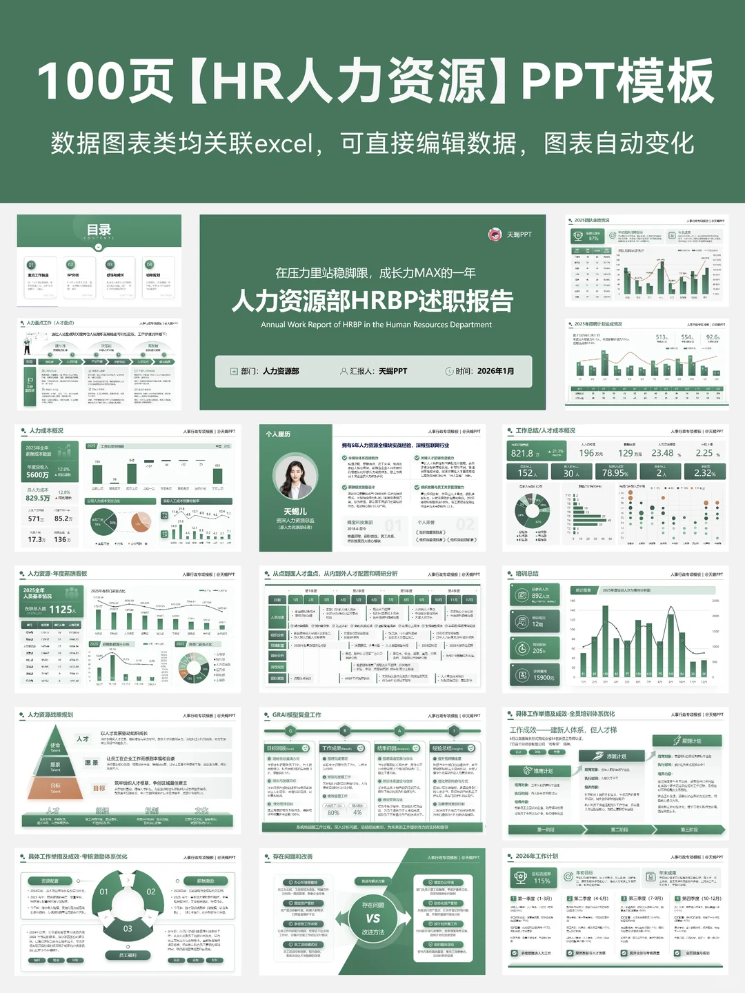 HR人力年终数据可视化PPT，直接抄！