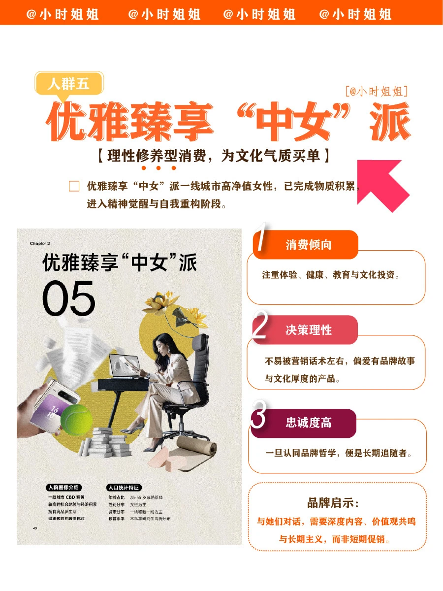 ✅ 一份报告读懂未来5年的消费者