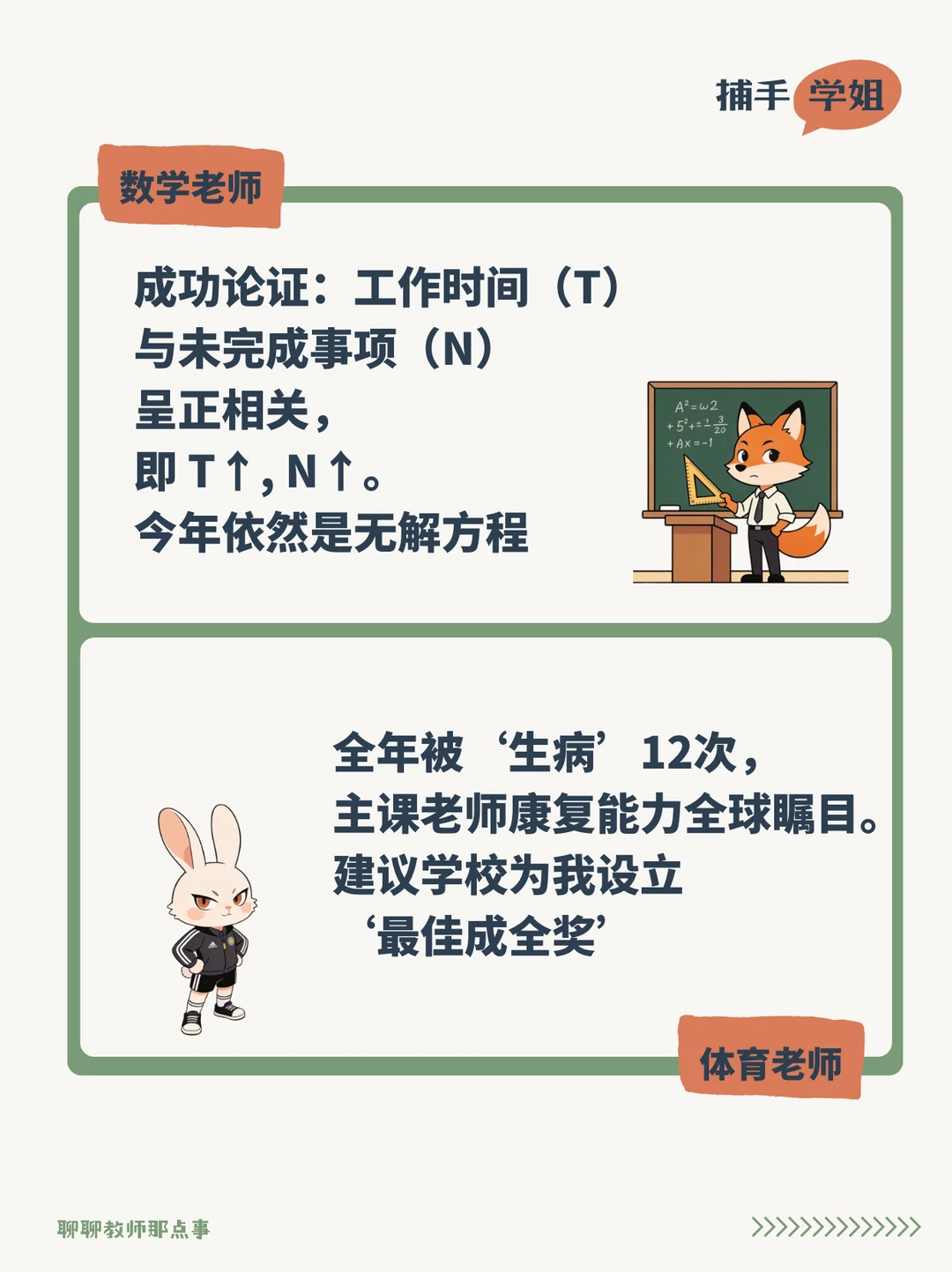 各科室的年终总结，比学生作文还精彩