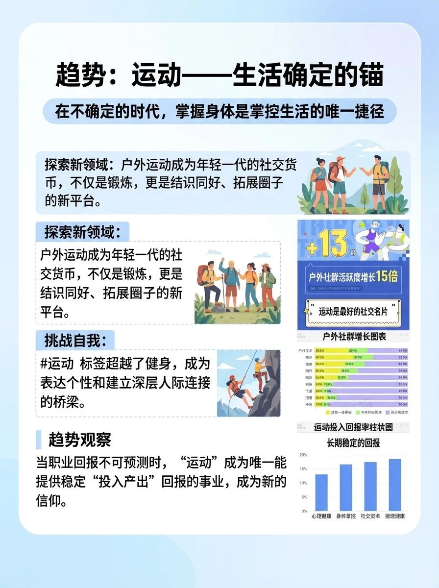 本届年轻人的情绪密码！2025十大社交趋势～