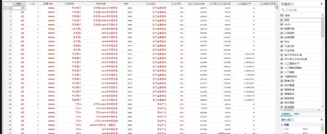 上市公司人工智能-MD&A报告73个词频