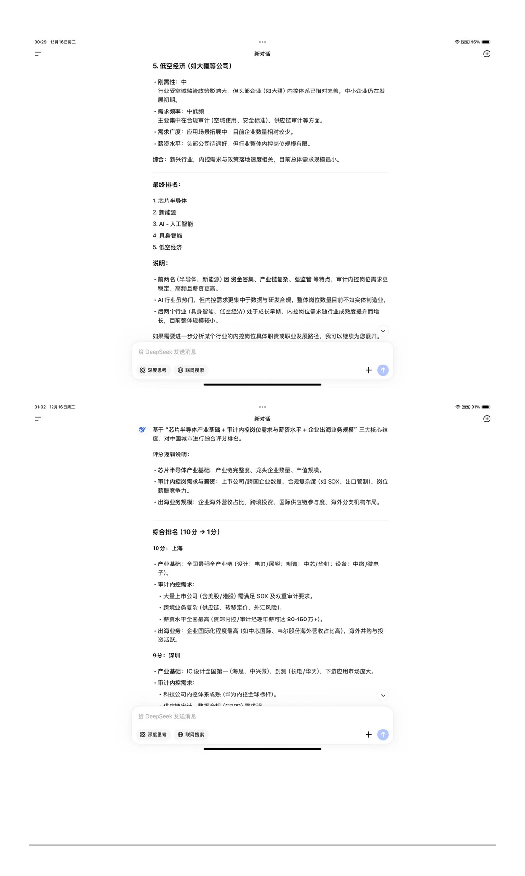 高年薪+高潜力行业+城市+审计内控岗发展