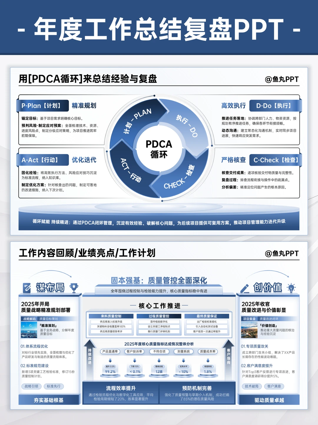 年终汇报：让领导看到我干了什么