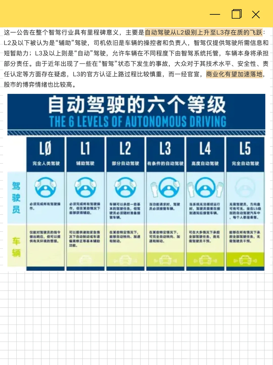 “自动驾驶”重磅利好,北交所能否参与?