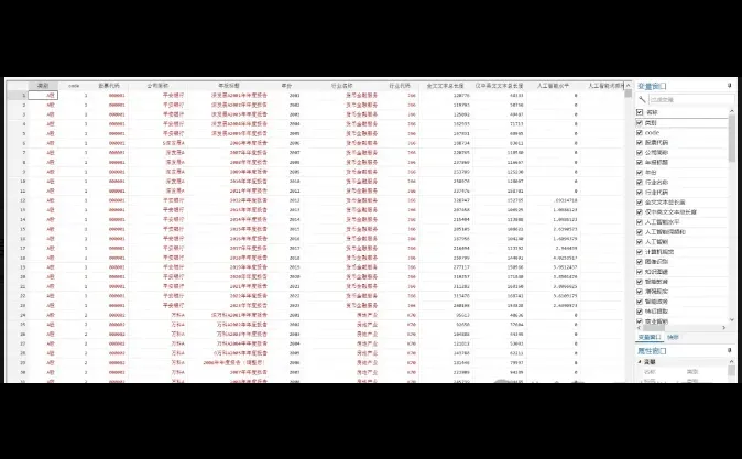 上市公司人工智能-MD&A报告73个词频