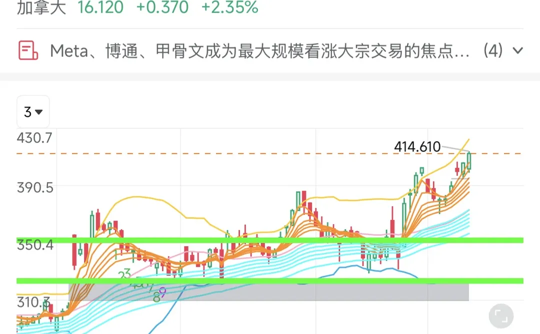 博通(AVGO)财报前瞻及期权异动!