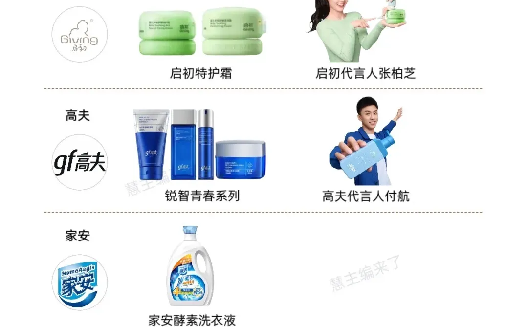 增长150%!王者能否归来
