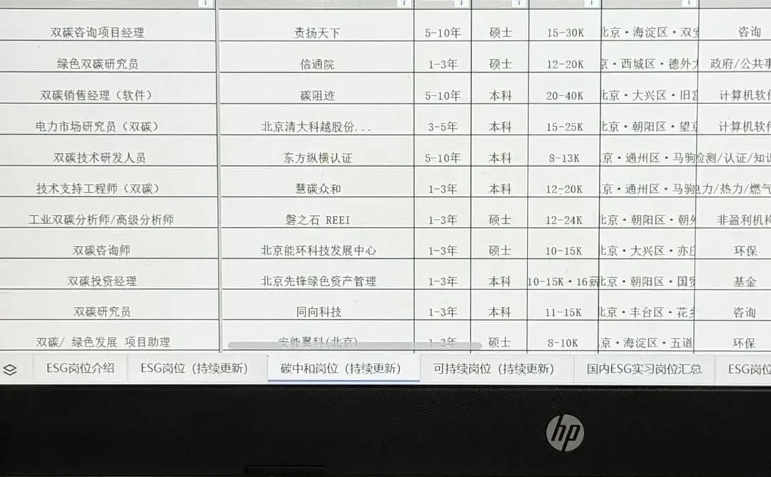 26年,建议土木人都去冲的新赛道……