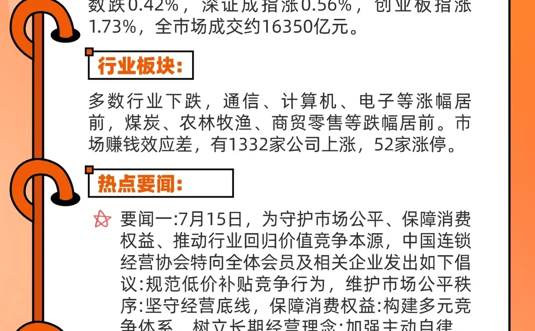 ? 【昨日收评】震荡回调!