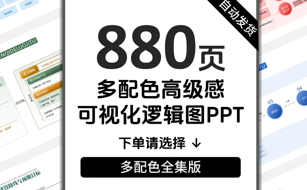 可视化ppt案例：拿来即用太香了