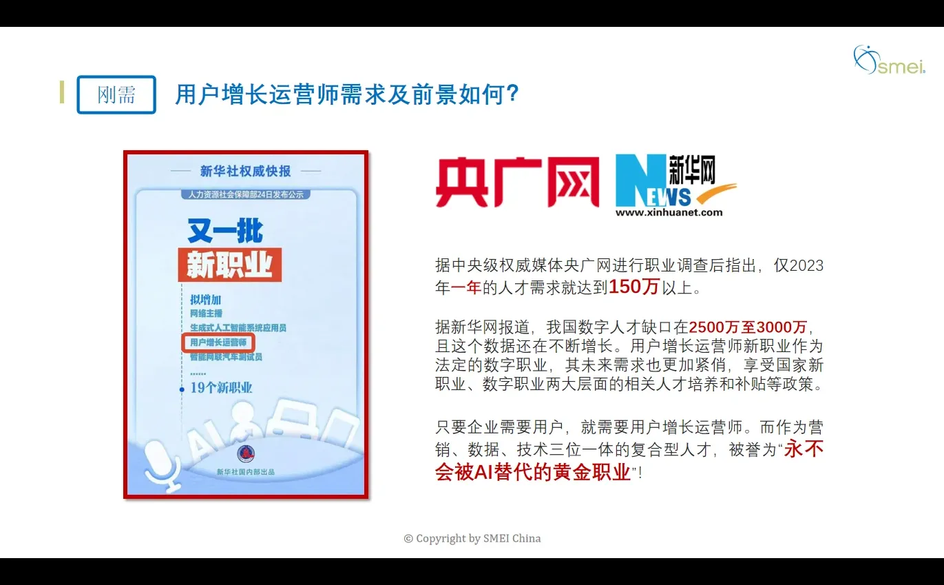用户增长运营师适合哪些岗位？