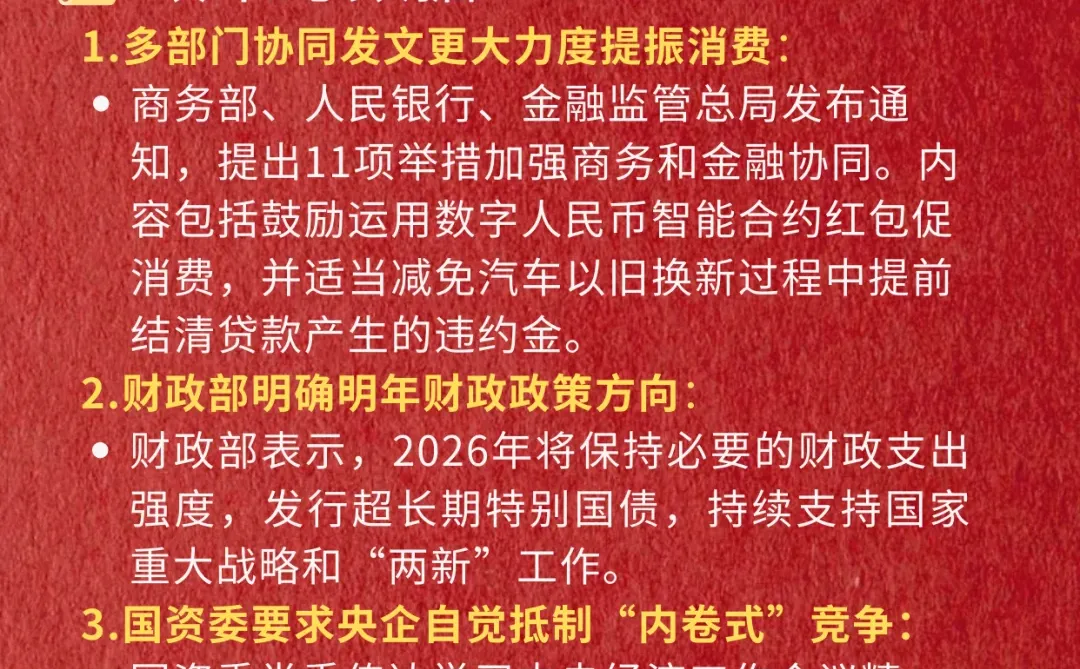 财经简报‖2025.12.15