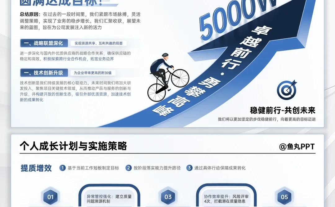 年终汇报：让领导看到我干了多少活
