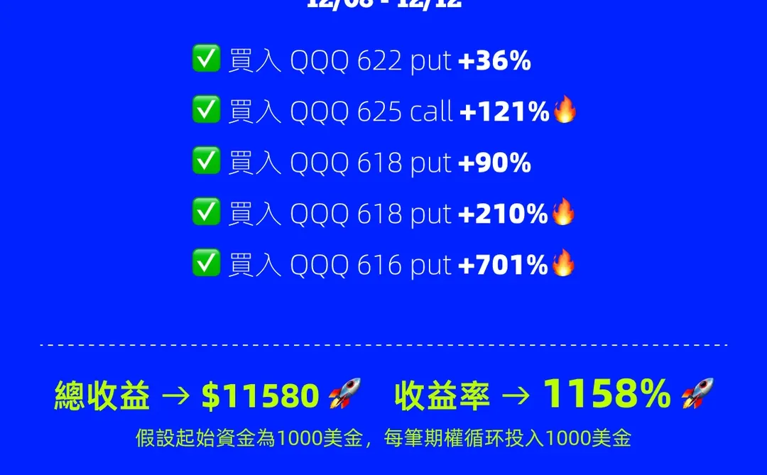 ?下周美股大事件提醒！