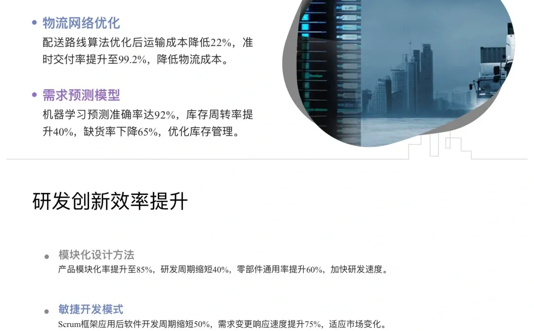 降本增效方法与实施策略（共43页）