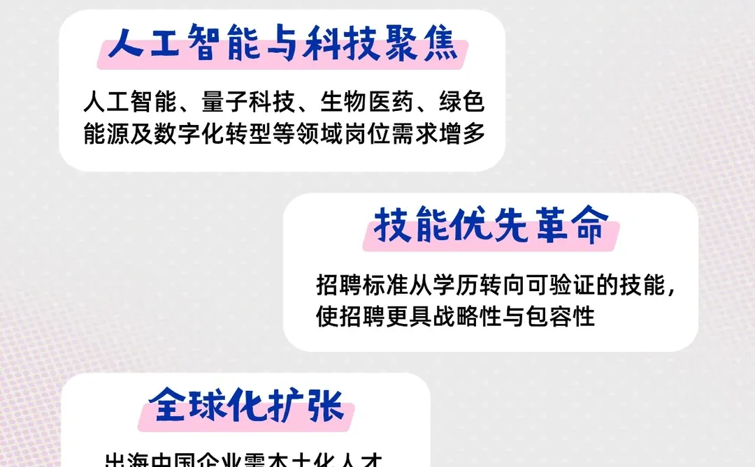 2026年招聘新趋势|你准备好了吗?