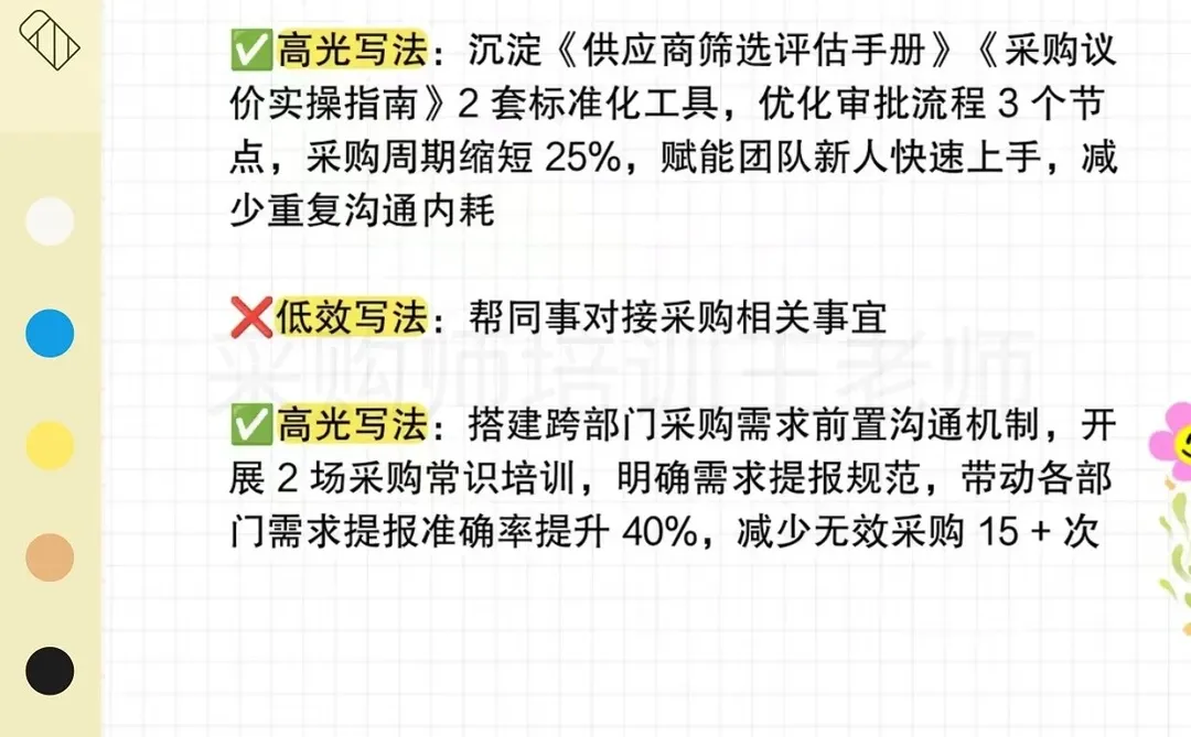 采购部低调干活一整年，年终总结必须秀出硬