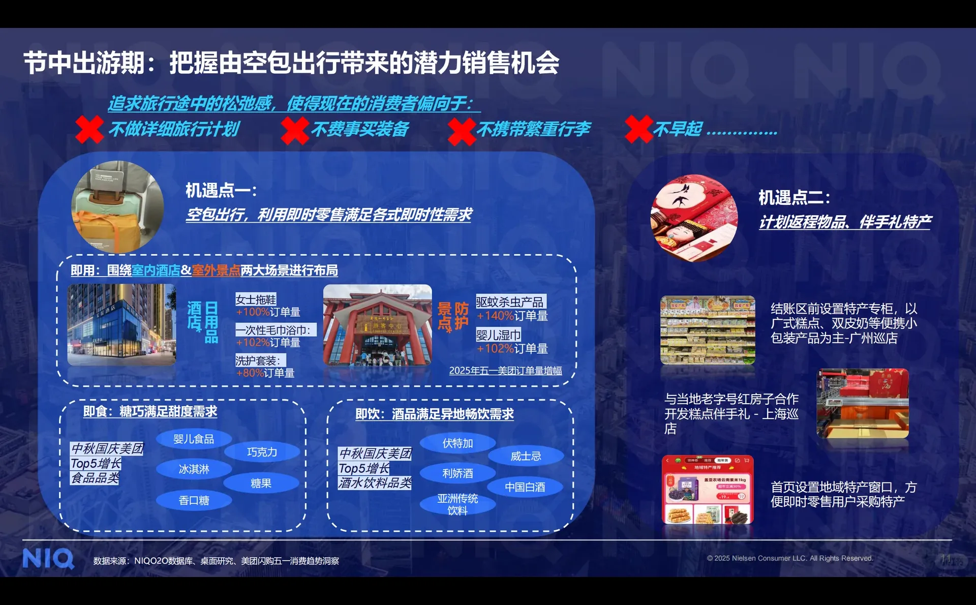 2025中秋国庆备货趋势洞察