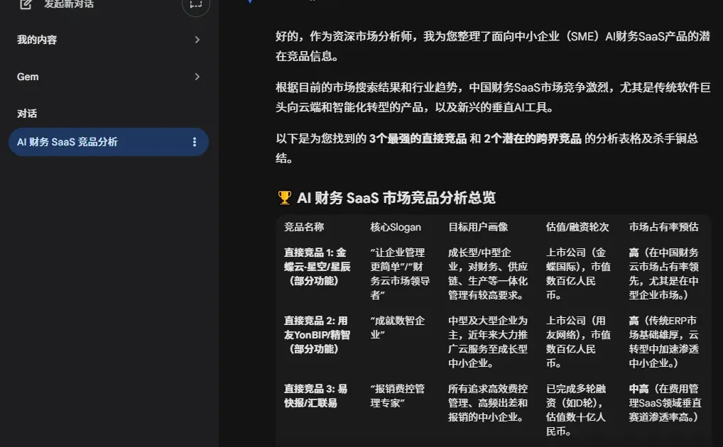 十分钟搞定竞品调研高清导图