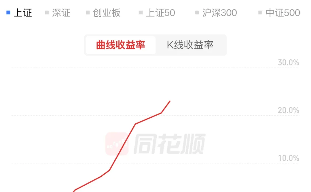 碎步慢行