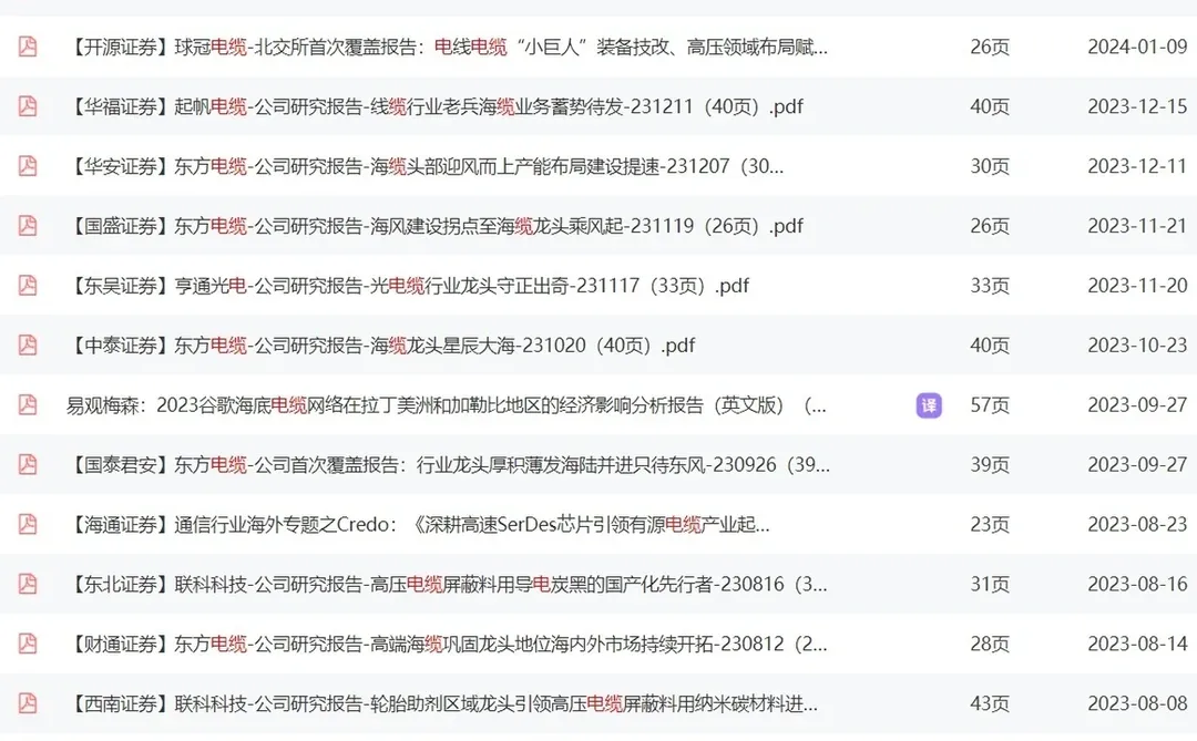 电缆产业链研究分析2025年海底电缆电线