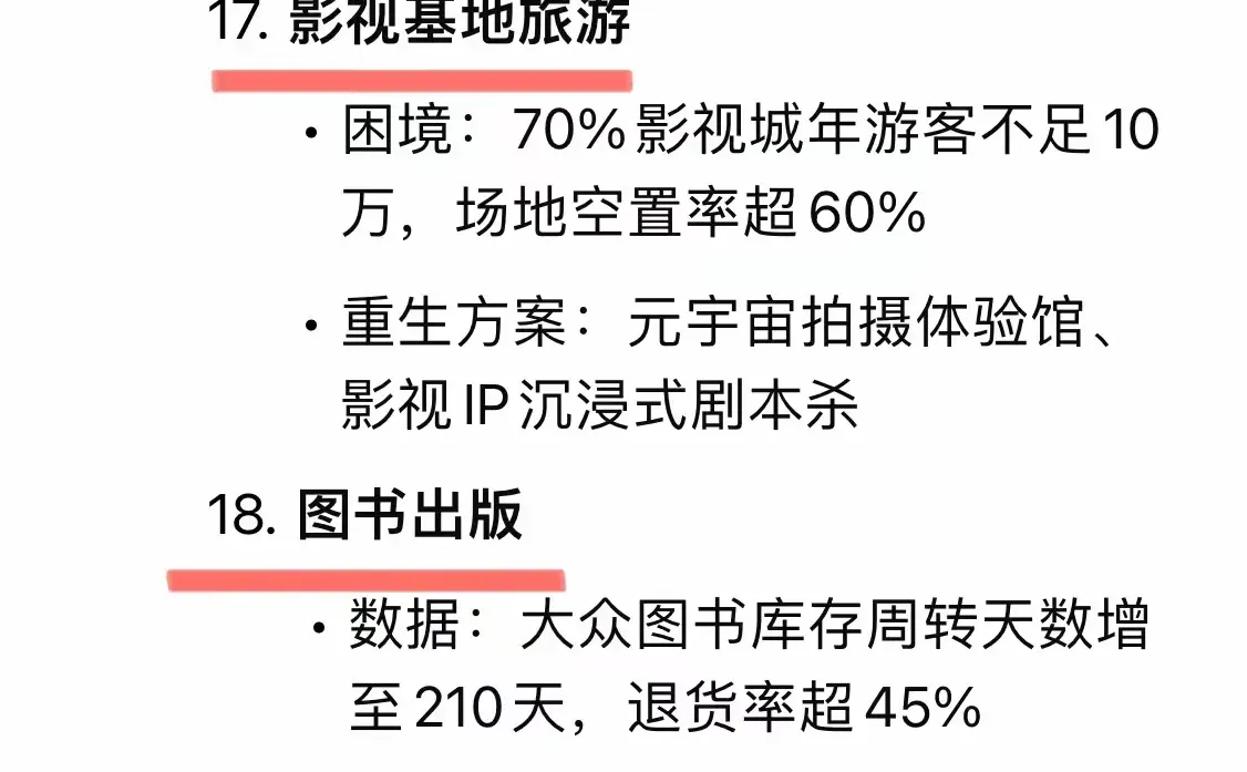 DeepSeek总结20个已经饱和的行业