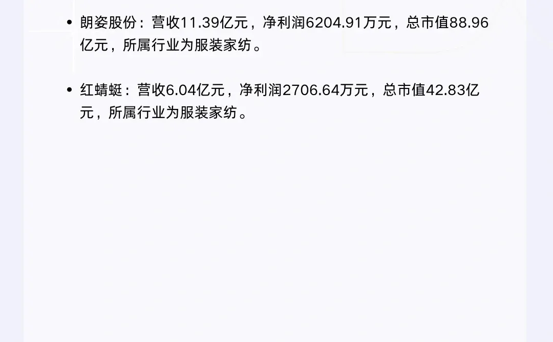 ?每天一个行业分析 | 时尚
