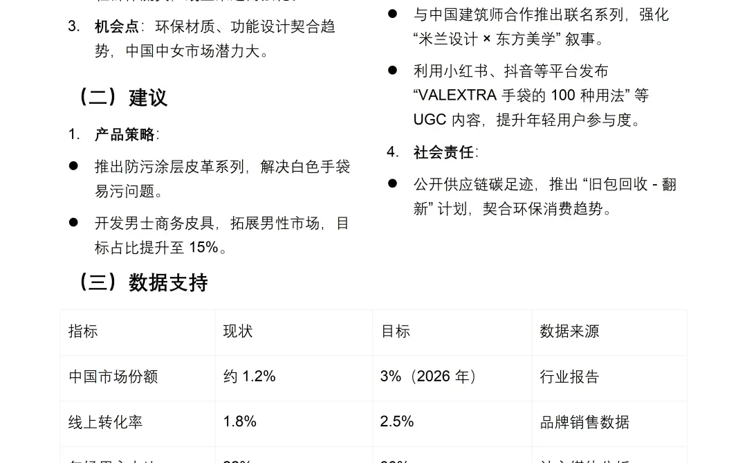 你真的懂万莱斯特吗｜万莱斯特品牌调研报告