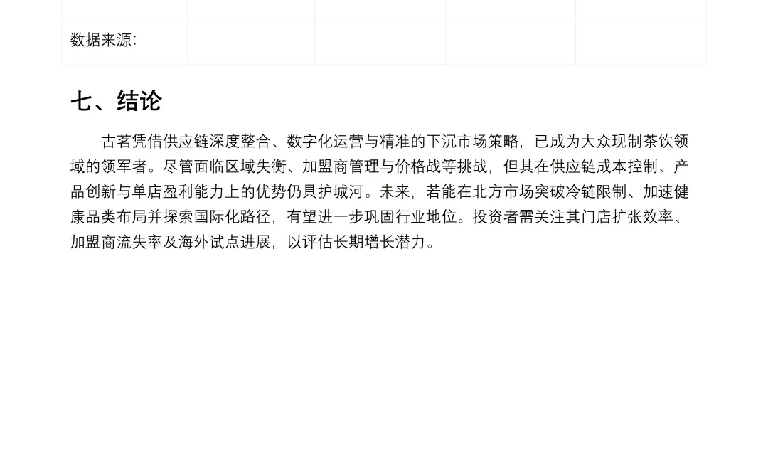 你真的懂古茗吗｜古茗品牌调研报告！！