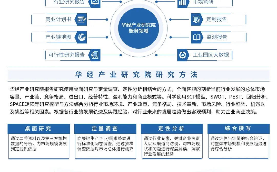 2025年中国现制养生茶饮行业深度研究报告