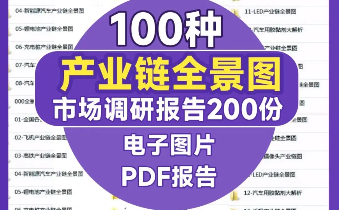 ?趋势分析，一目了然