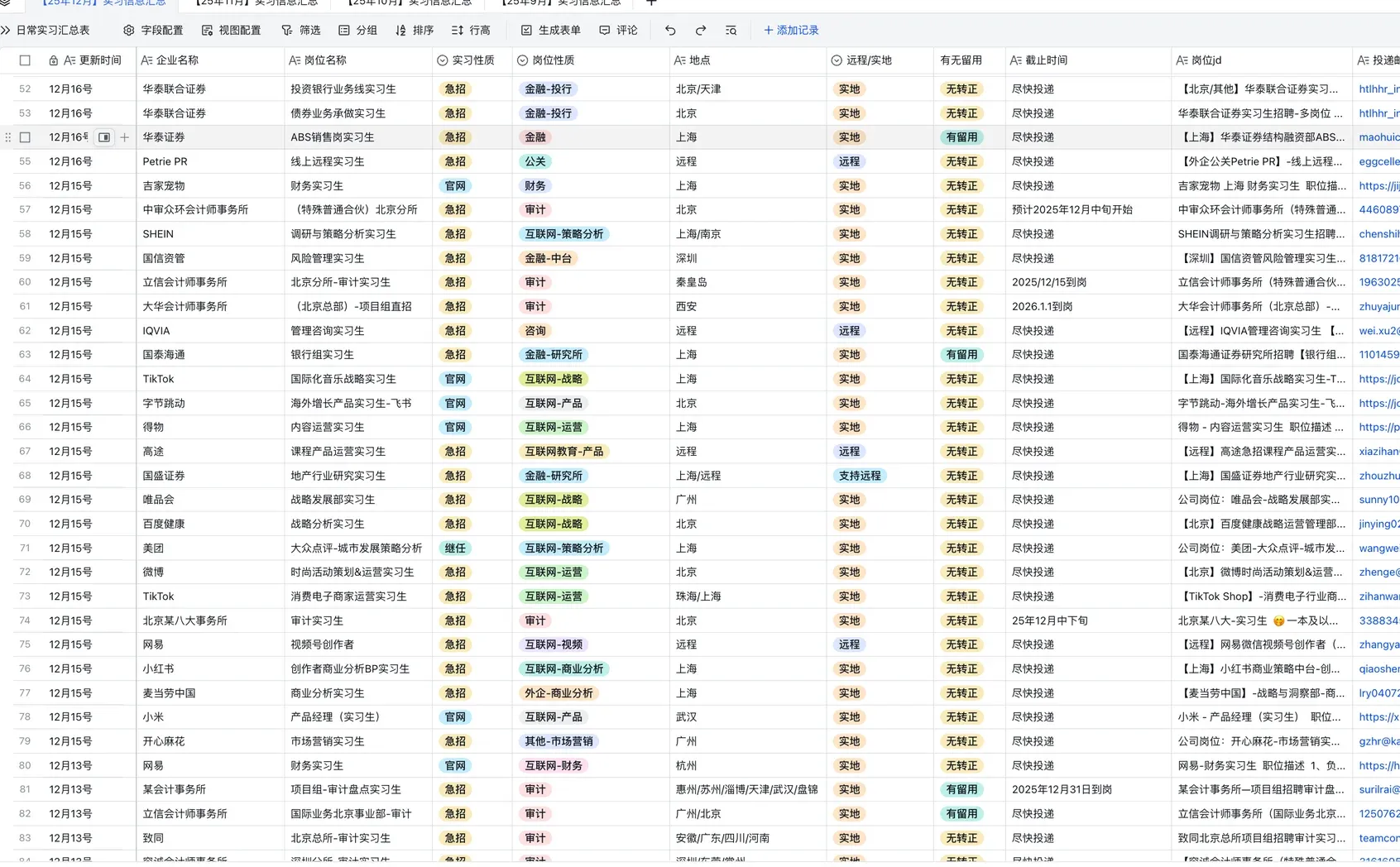 谁还没蹲到这些实习？财务&快消&咨询岗扎堆