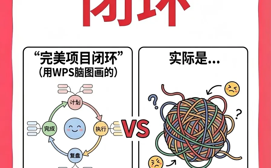 小W的打工人年度报告已生成！领导们请审阅