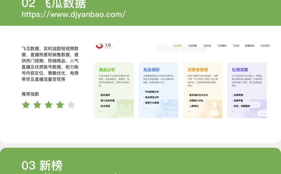 学会这一套，品牌调研与策略不再头疼?‍♂️