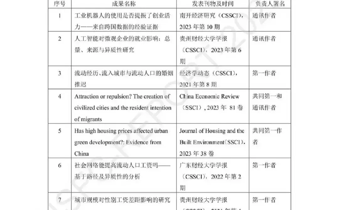 国自然科学基金结题报告