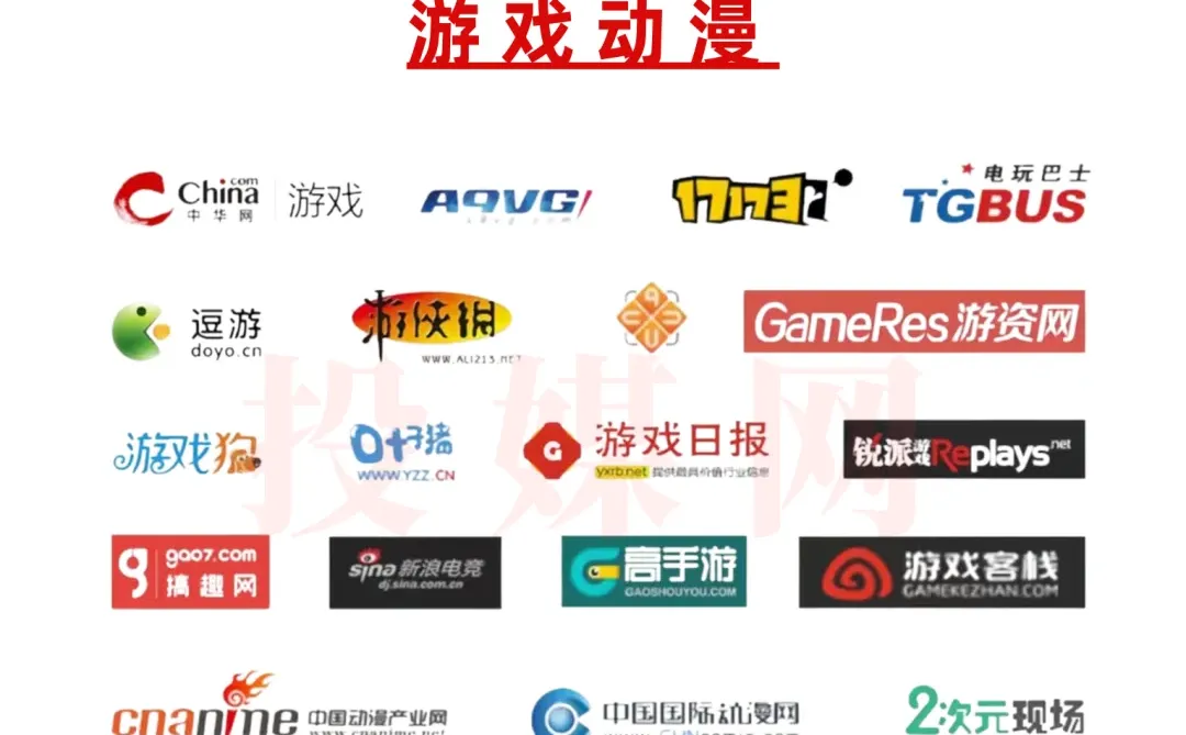 ?媒体投放|各行各业发稿媒体资源汇总!