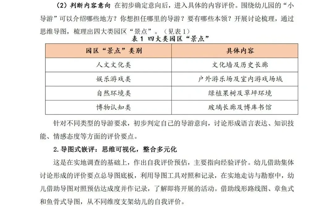 太赞了吧!大班嵌入式幼儿评价的实践研究