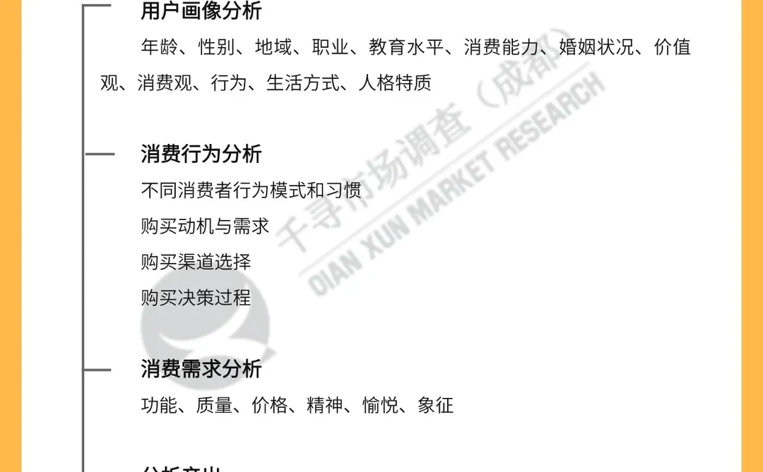 初创品牌如何做市场调研（4大步骤）