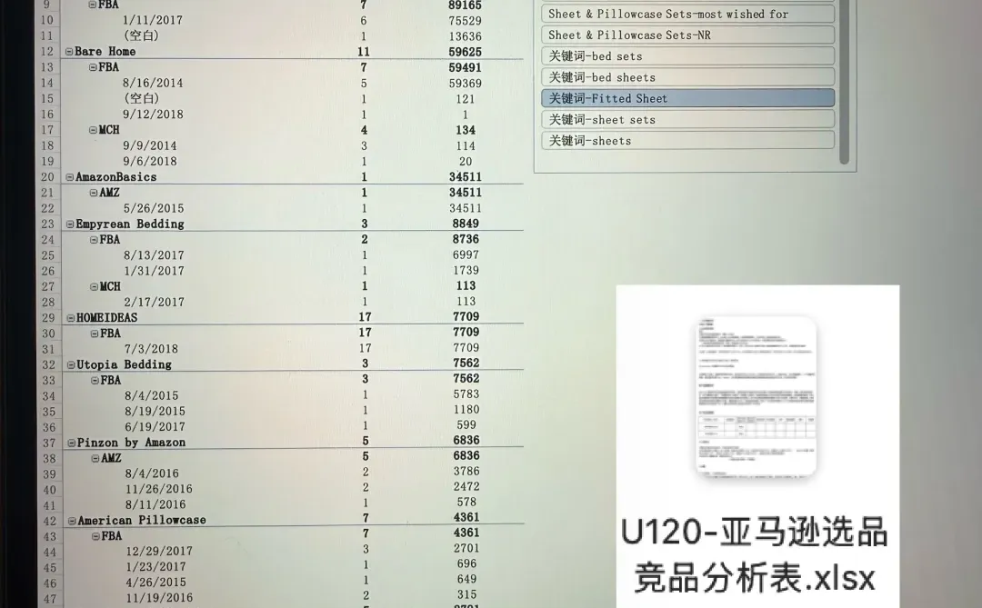 10年亚马逊运营主管离职前留下的选品分析表