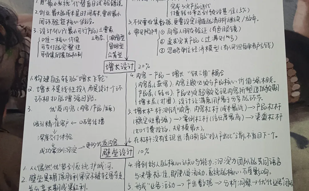 创业赌博?一张纸搞定你的“可复制创业系统