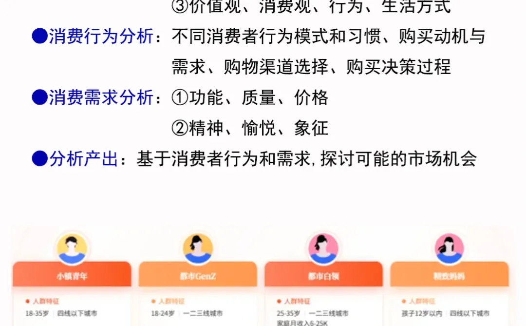 用研 | 市场调研怎么做?手把手教你4大原则