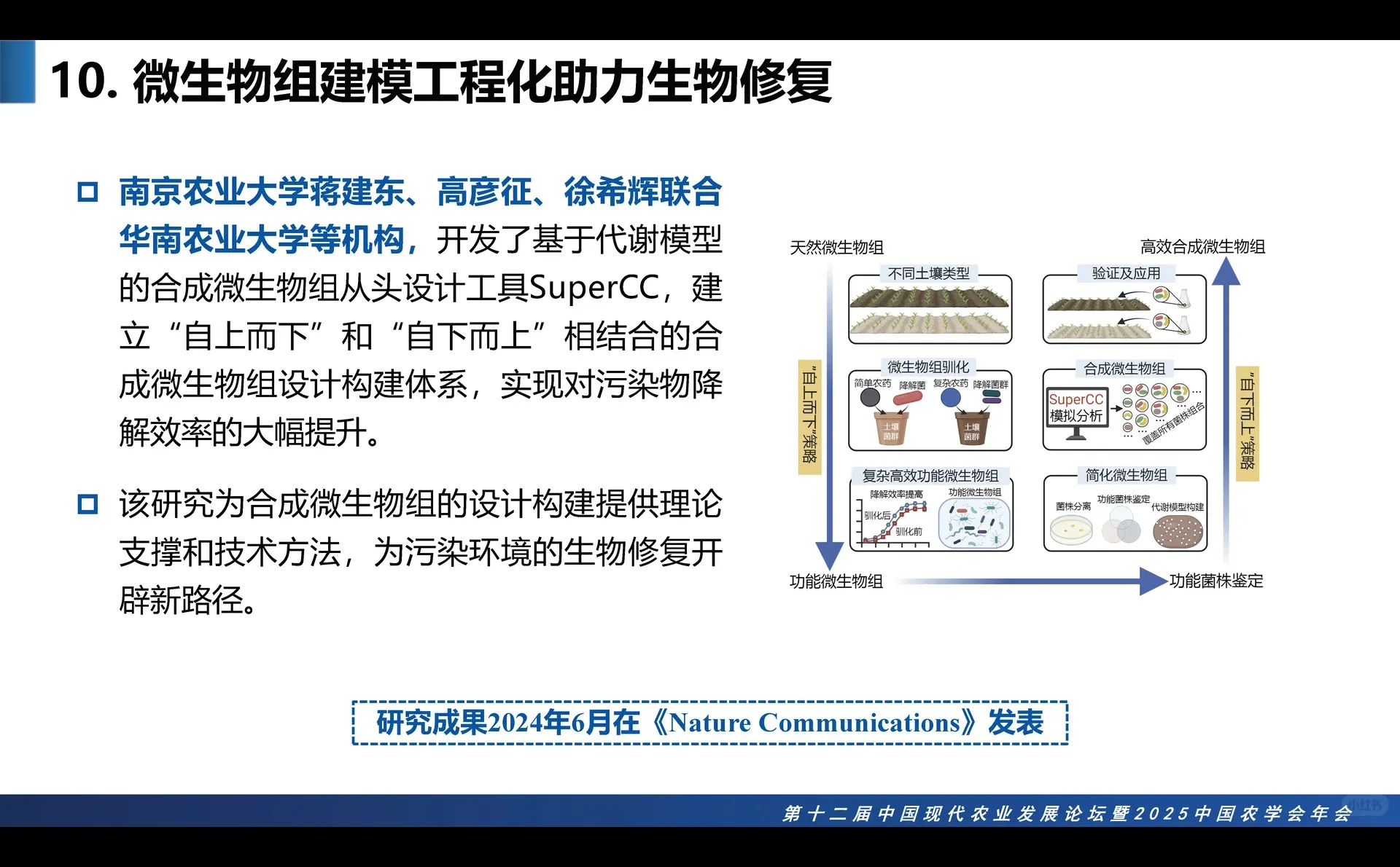 2025中国农业十大科学重大进展
