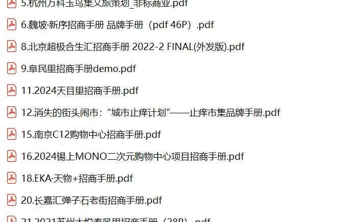 25套精品非标商业策划文本