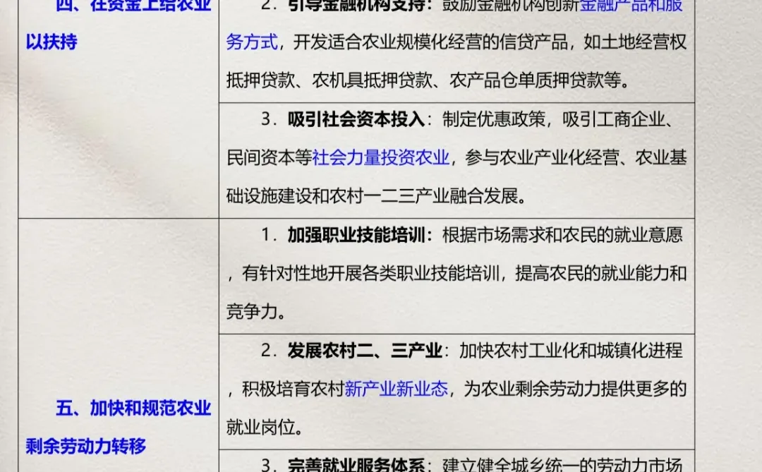 农管农发时政预测6:农业规模经营高质量发展