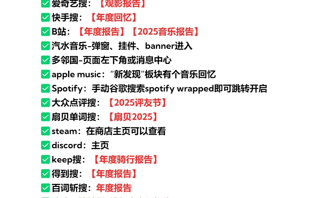 2025年度报告这些平台已出!