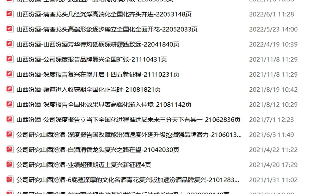 2025汾酒行业研究报告合集 最新趋势分